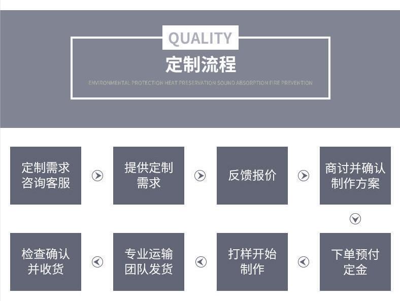 <a href=http://www.doxkdst.cn/e/tags/?tagname=%E5%8F%AF%E6%8B%86%E5%8D%B8%E4%BF%9D%E6%B8%A9%E8%A1%A3 target=_blank class=infotextkey><a href=http://www.doxkdst.cn/e/tags/?tagname=%E5%8F%AF%E6%8B%86%E5%8D%B8%E4%BF%9D%E6%B8%A9%E8%A1%A3 target=_blank class=infotextkey>可拆卸<a href=http://www.doxkdst.cn/e/tags/?tagname=%E4%BF%9D%E6%B8%A9%E8%A1%A3 target=_blank class=infotextkey>保溫衣</a></a></a>