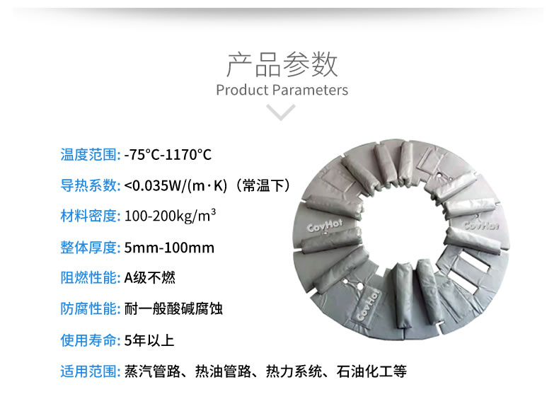 加熱模具<a href=http://www.doxkdst.cn/e/tags/?tagname=%E4%BF%9D%E6%B8%A9%E5%A5%97 target=_blank class=infotextkey>保溫套</a>,模具隔熱