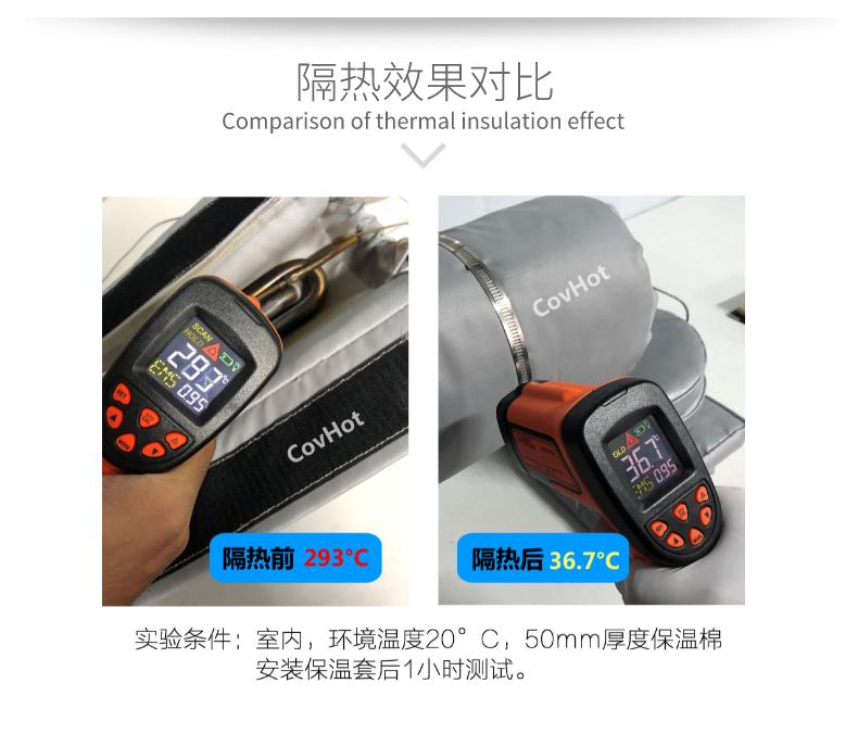 加熱模具<a href=http://www.doxkdst.cn/e/tags/?tagname=%E4%BF%9D%E6%B8%A9%E5%A5%97 target=_blank class=infotextkey>保溫套</a>,模具隔熱